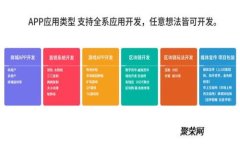 小狐狸钱包与tpWallet的转账